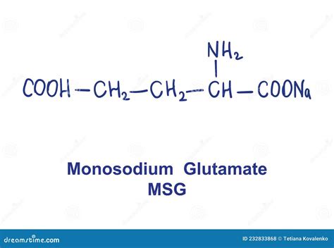 Monosodium glutamate (MSG): What it is, and why。